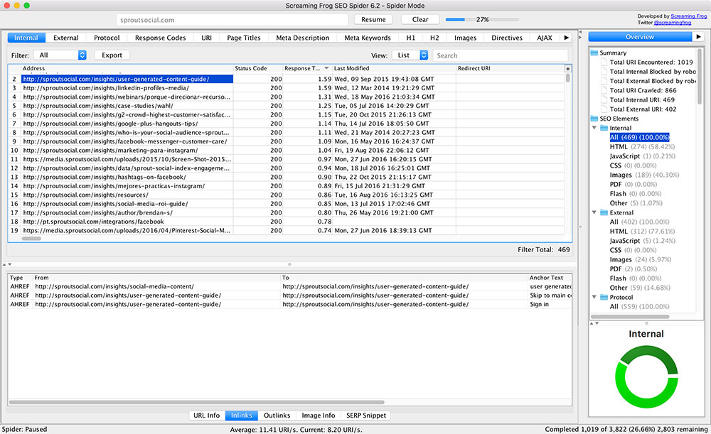 Screaming Frog SEO Spider Response Times